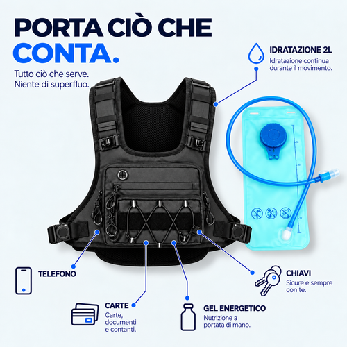 CORRIVA DUO